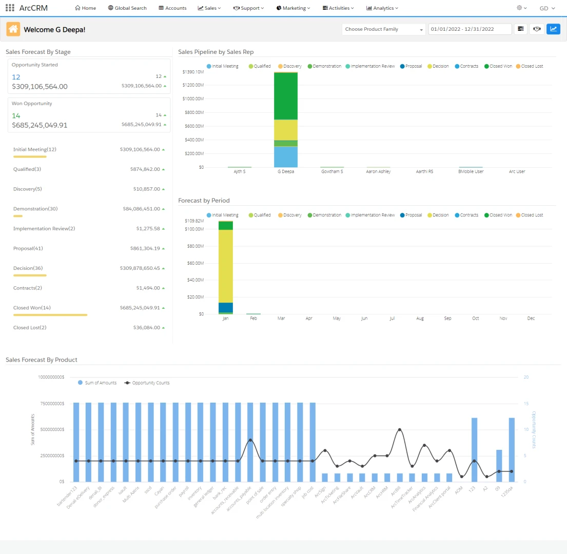 ArcCRM Screenshot 1