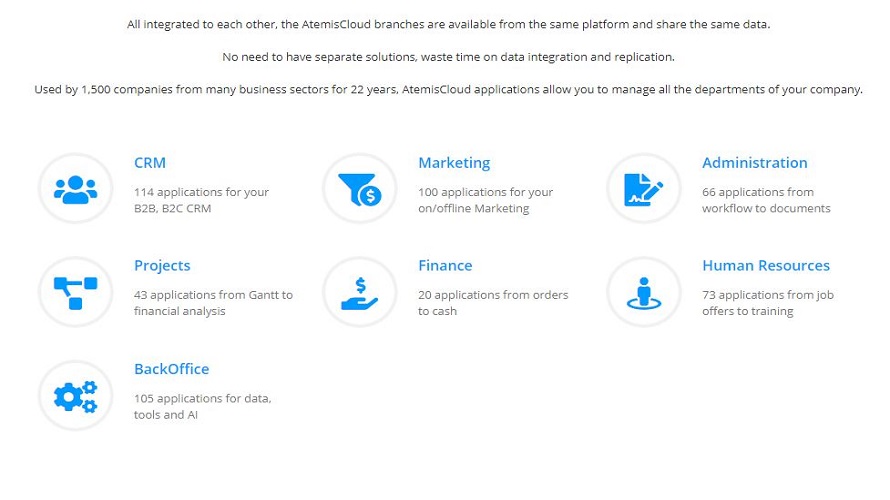 Atemis CRM Screenshot 1