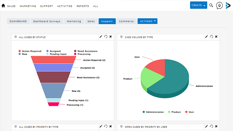 Auro CRM Screenshot 3