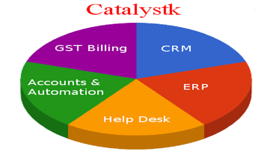 CatalystK Screenshot 2