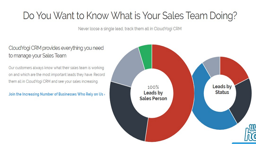CloudYogi CRM Screenshot 2