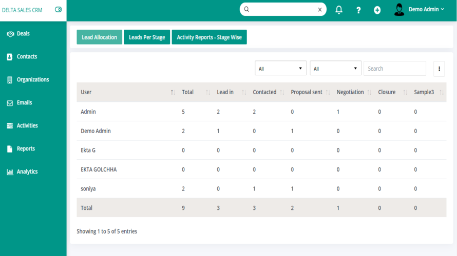 Delta Sales CRM Screenshot 4