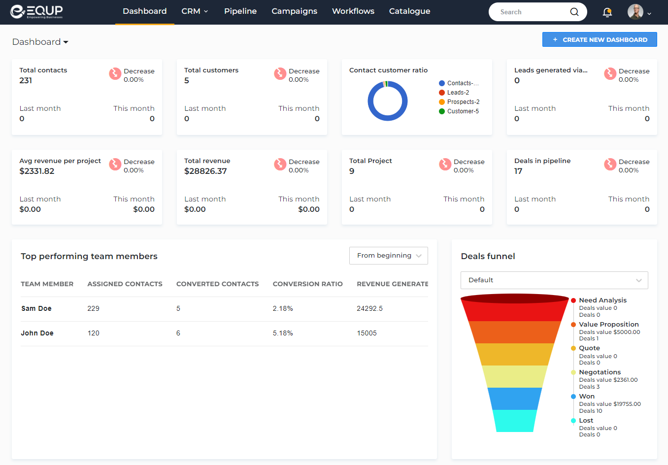 EQUP Screenshot 1