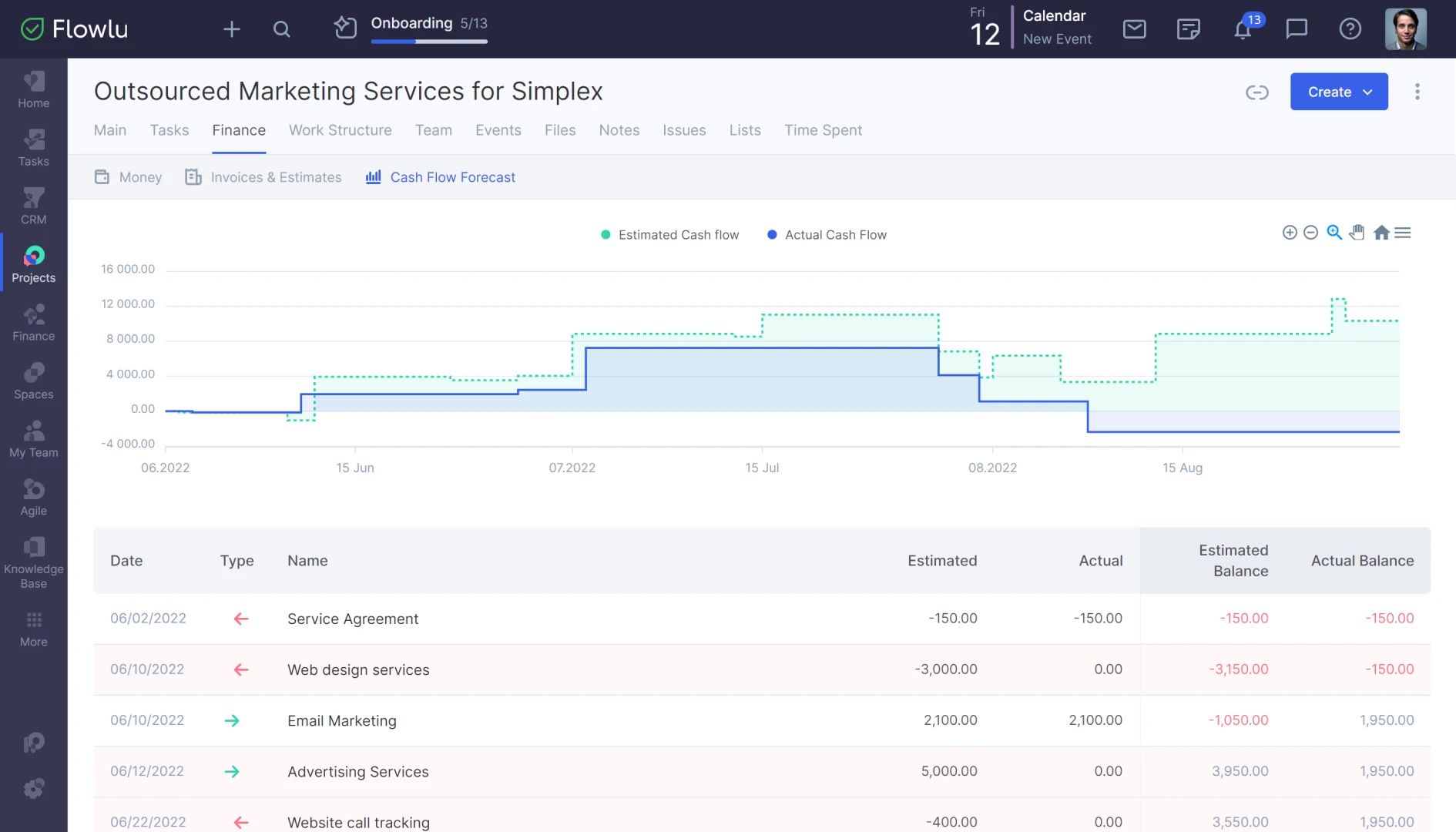 Flowlu Screenshot 3