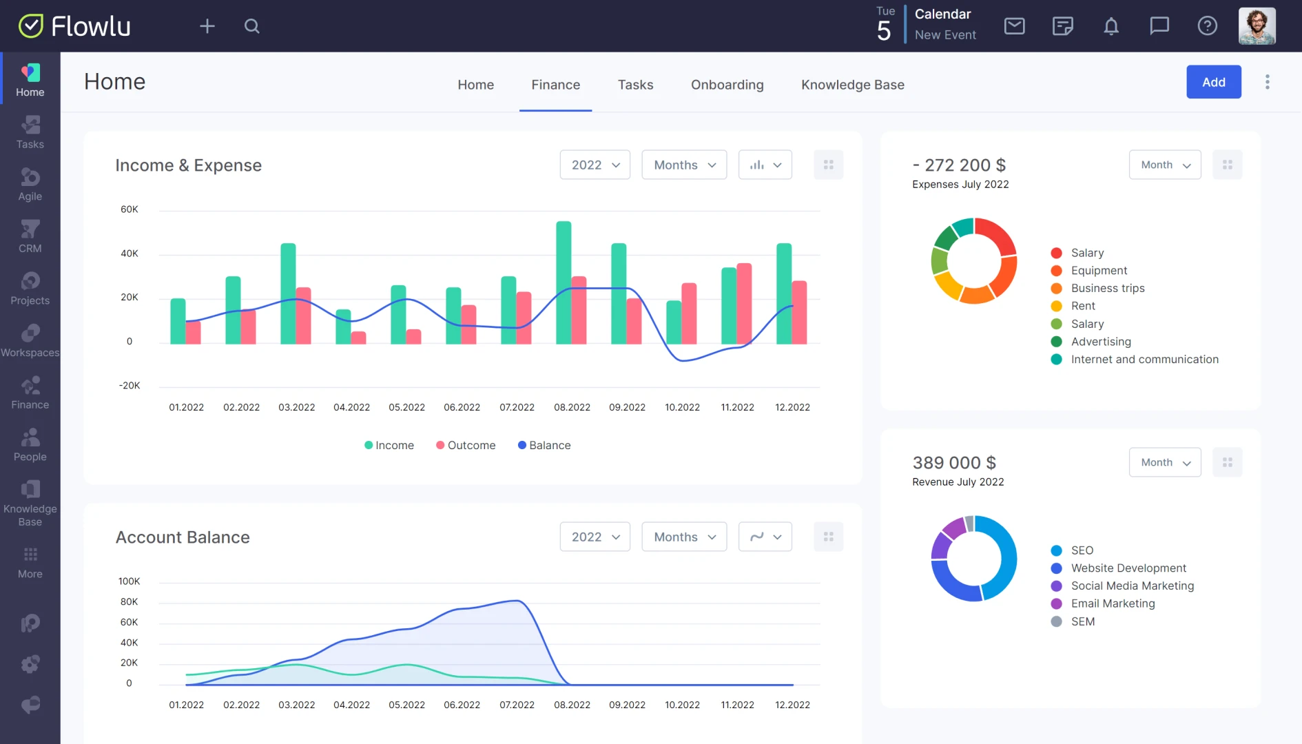 Flowlu Screenshot 4