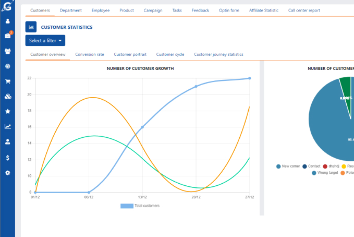 Getfly CRM Screenshot 1