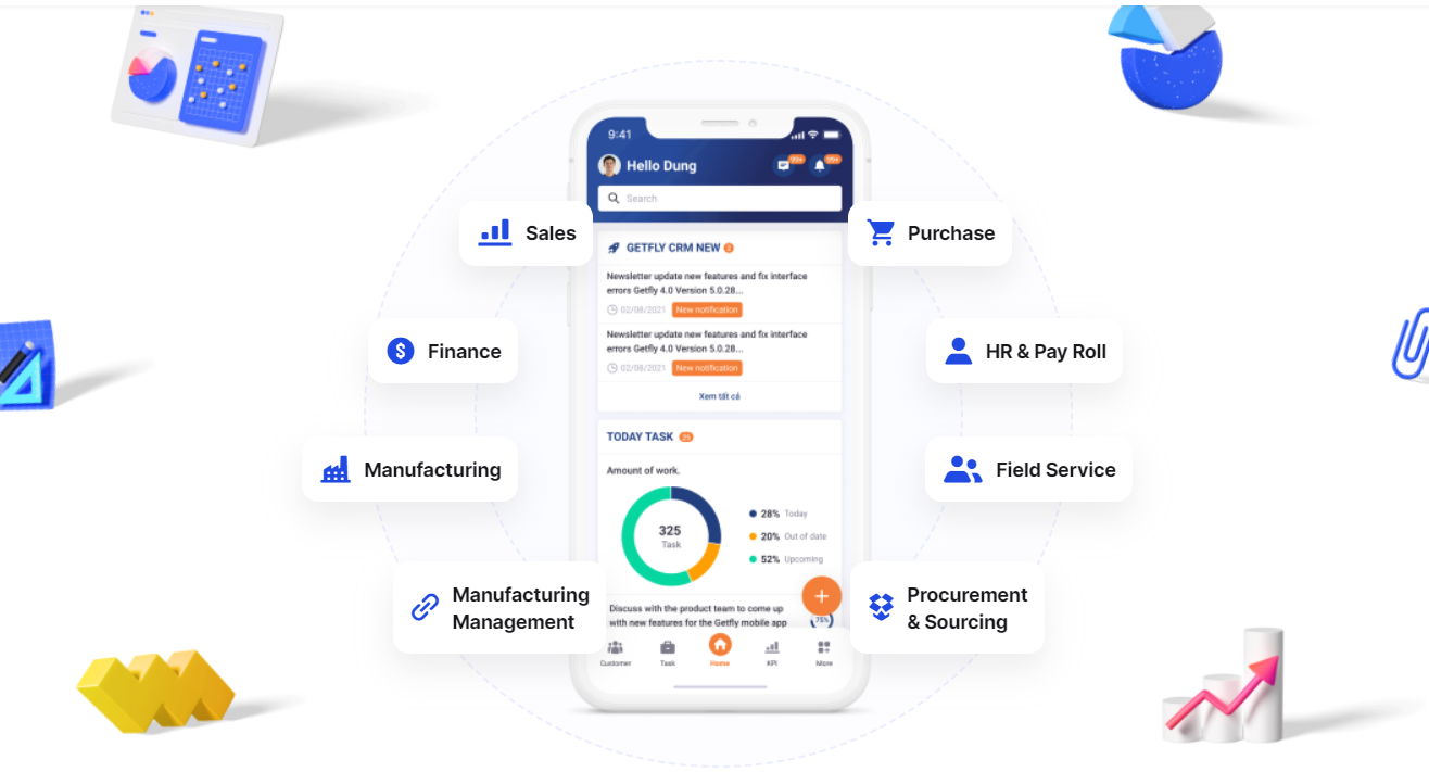 Getfly CRM Screenshot 2