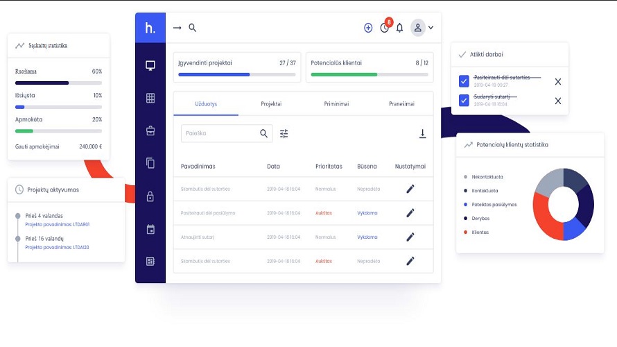 Hanna CRM Screenshot 2