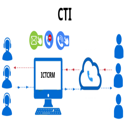 ICTCRM Screenshot 2