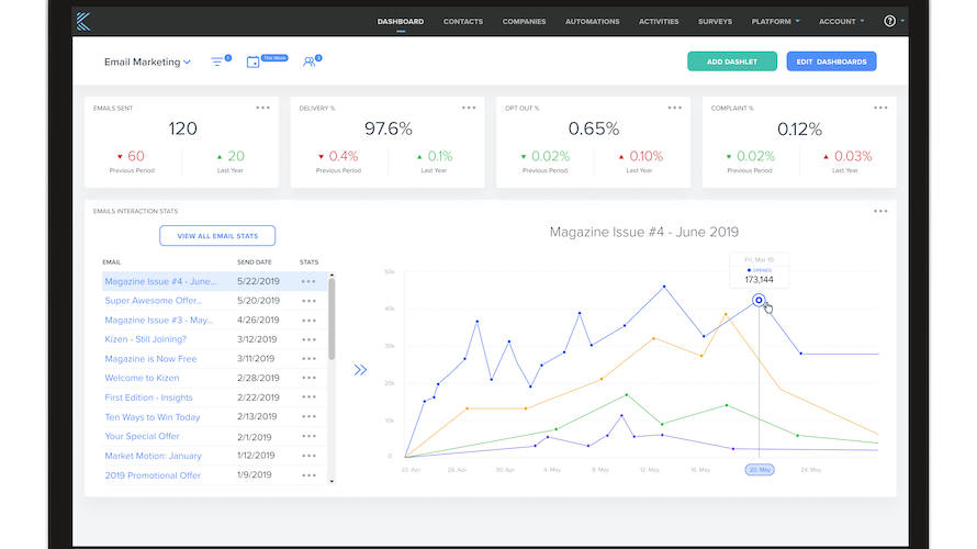 Kizen Screenshot 4