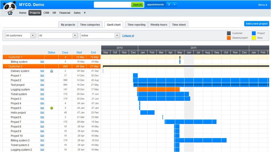 MYCO Suite Screenshot 2