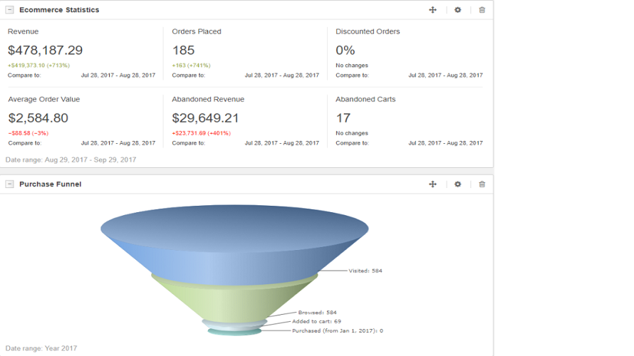 OroCRM Screenshot 1