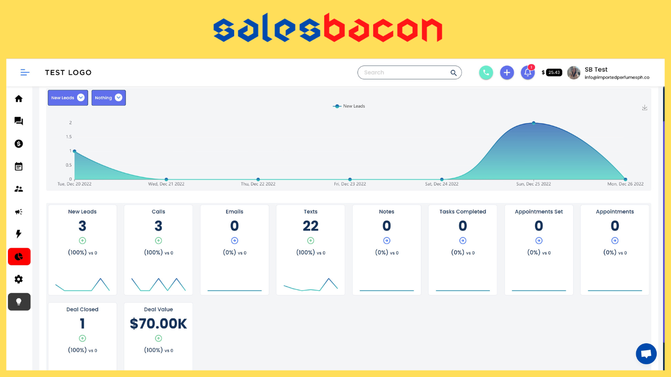 Sales Bacon Screenshot 3