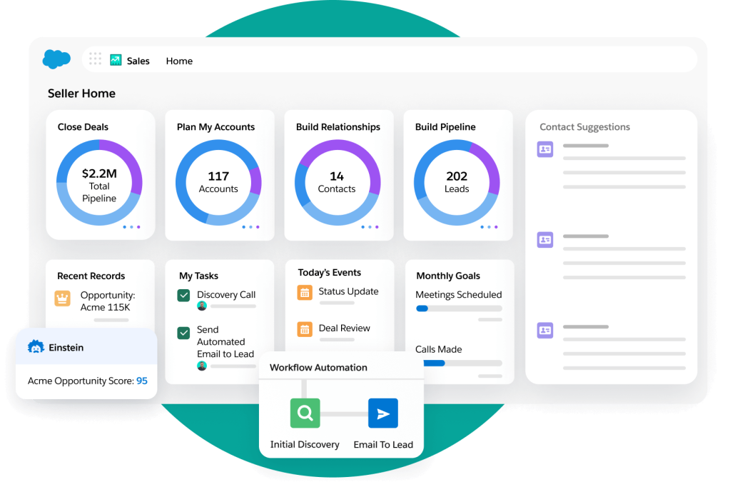 Salesforce CRM Screenshot 1