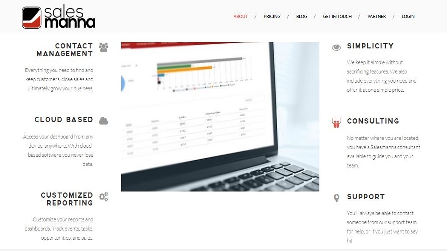 Salesmanna Screenshot 1