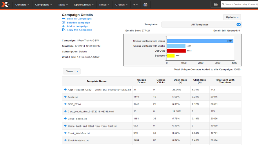 SalesNexus Screenshot 1
