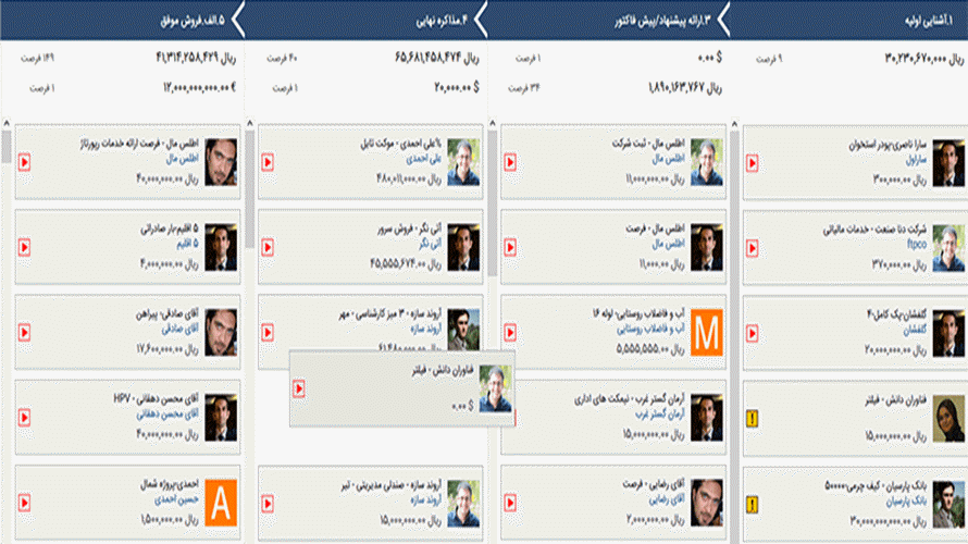 SarvCRM Screenshot 3