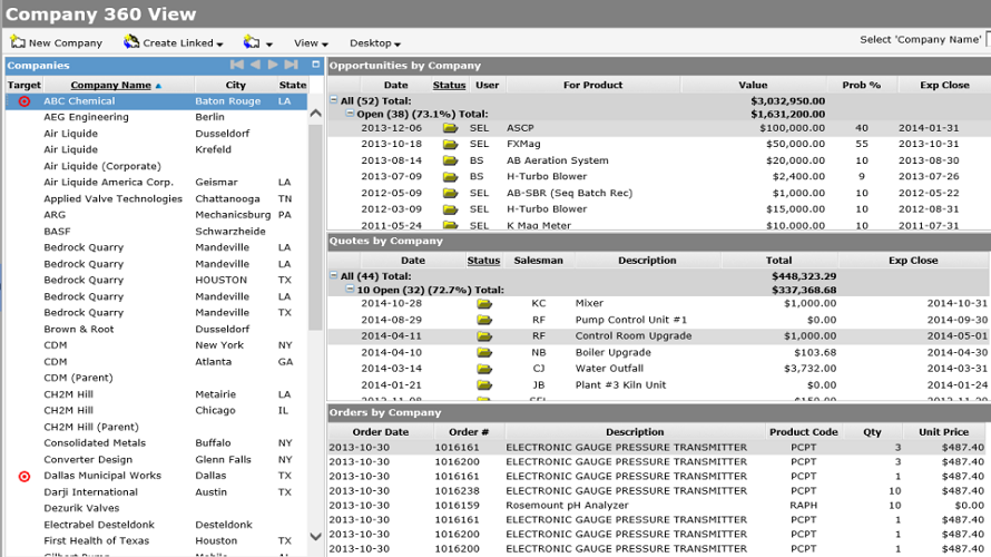Selltis Screenshot 1