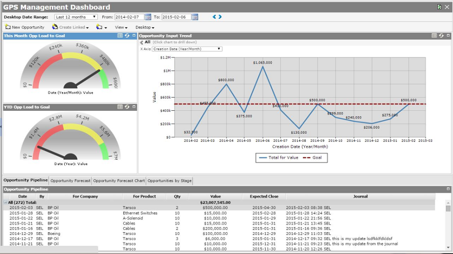 Selltis Screenshot 2