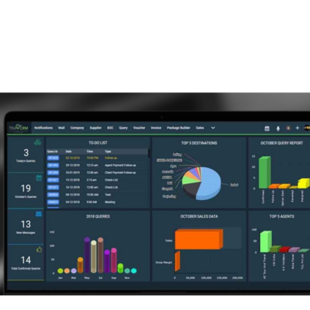 Travcrm Screenshot 1
