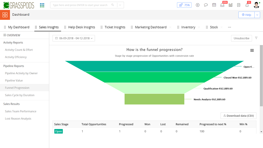 Vtiger CRM Screenshot 2