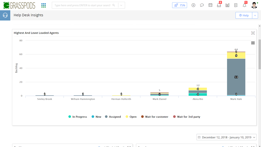 Vtiger CRM Screenshot 3