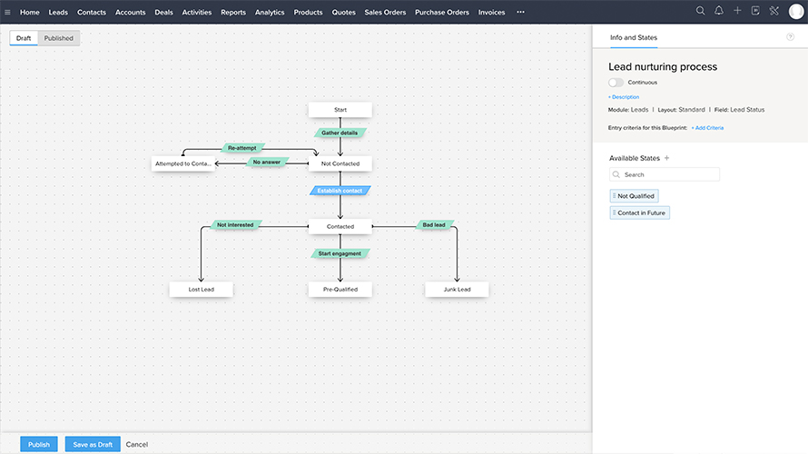 Zoho CRM Screenshot 4